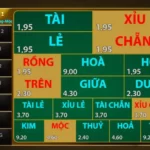 Mức thưởng Keno Hit Club